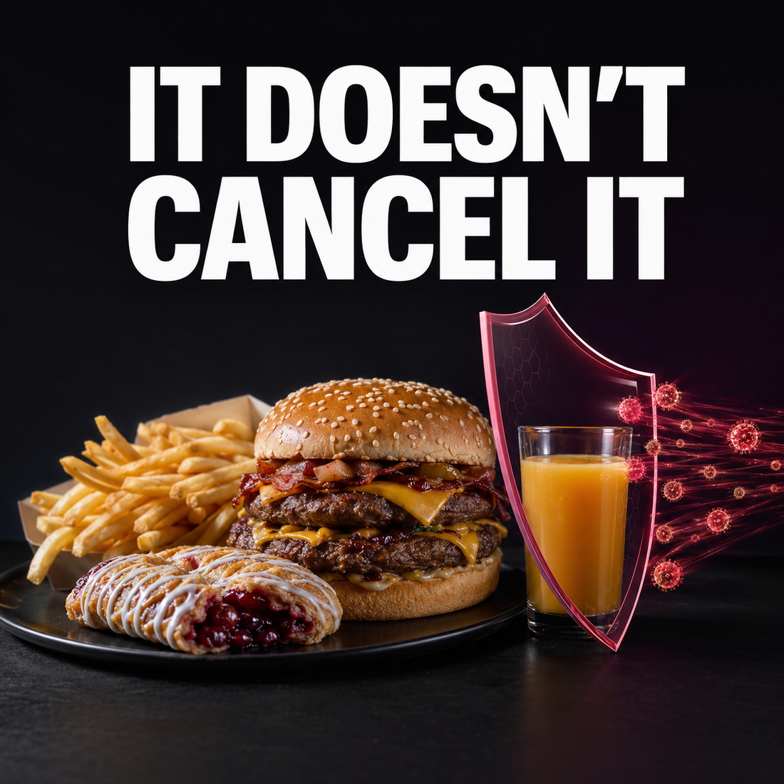 Orange Juice Blunted One Junk Meal’s Inflammatory Signal-Not Its Consequences