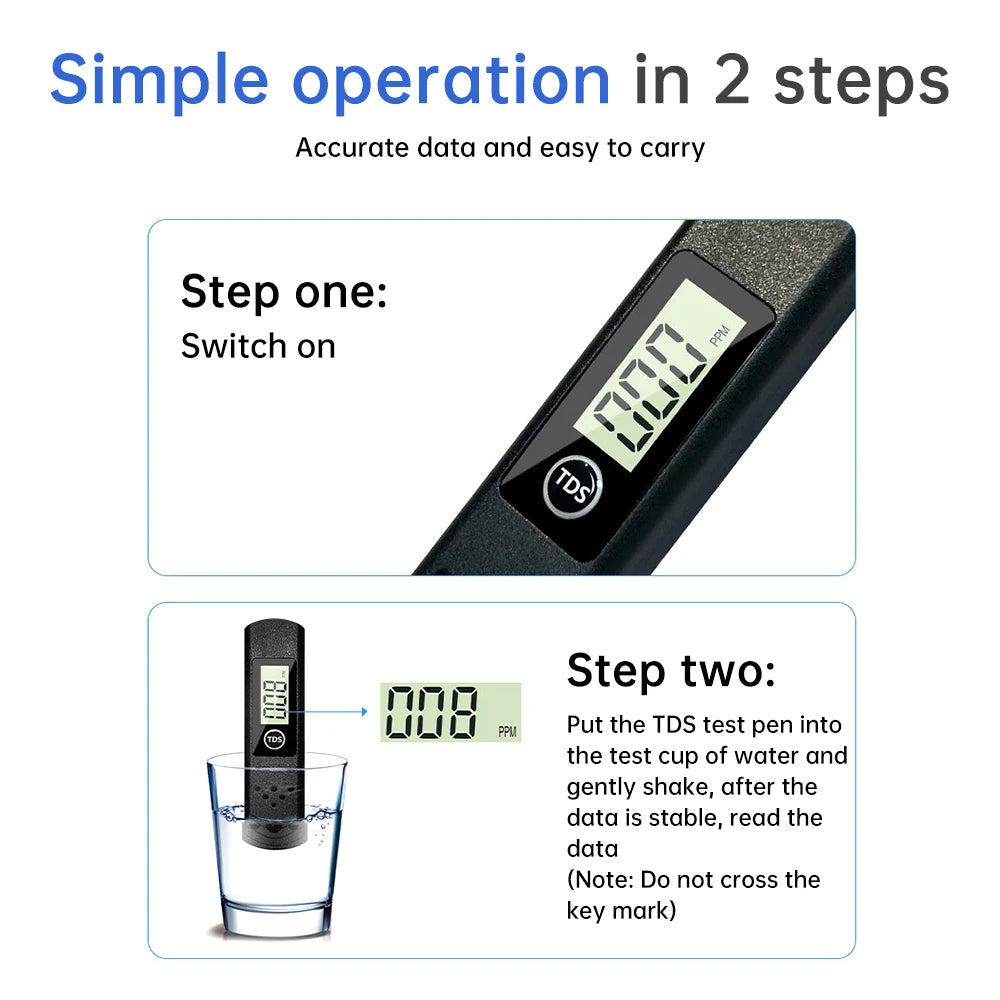 AquaSense™ TDS Tester