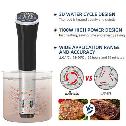 CulinaryPro™ - Precision Cooker