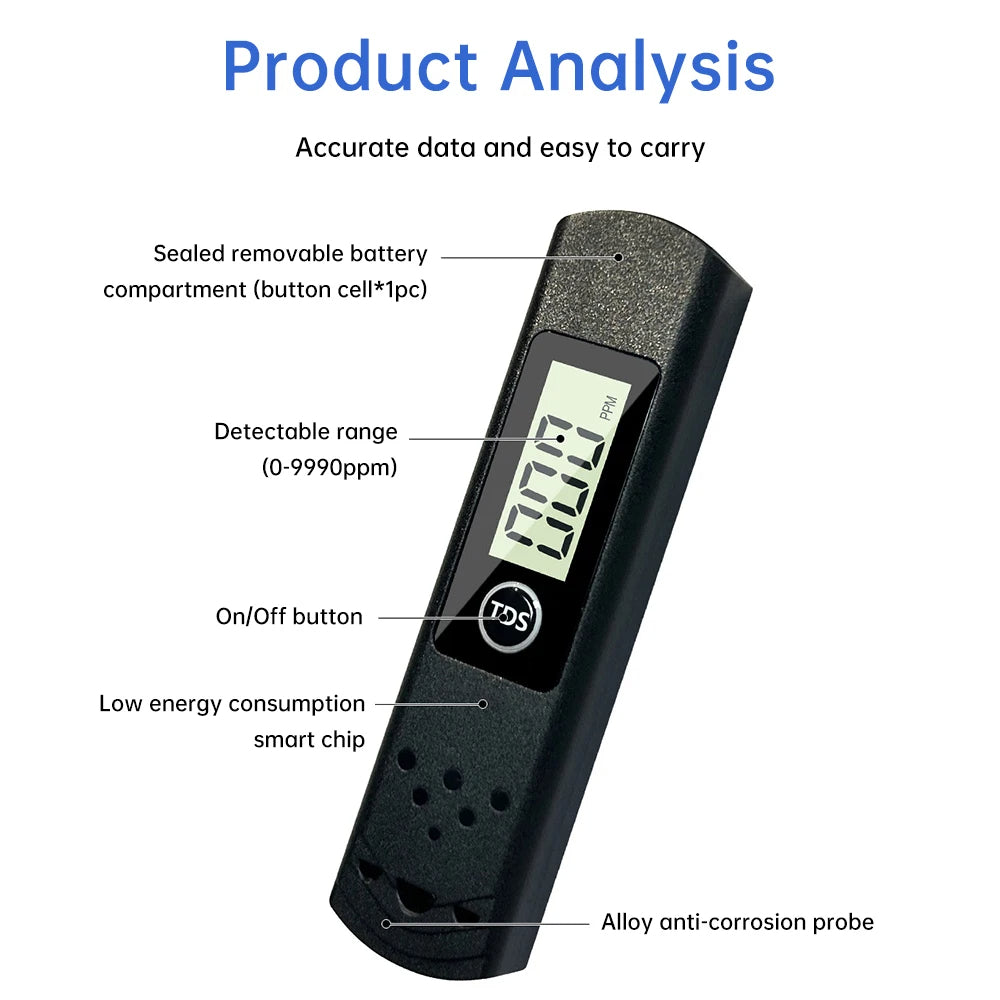 AquaSense™ TDS Tester - MyEonCare