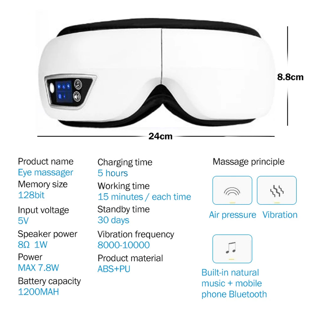 AuraEye™ 6D Therapy Mask