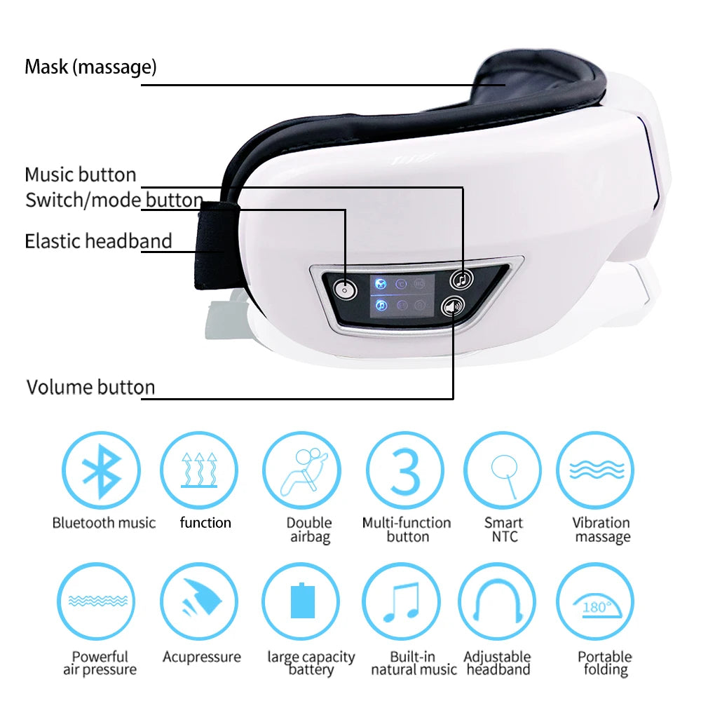 AuraEye™ 6D Therapy Mask