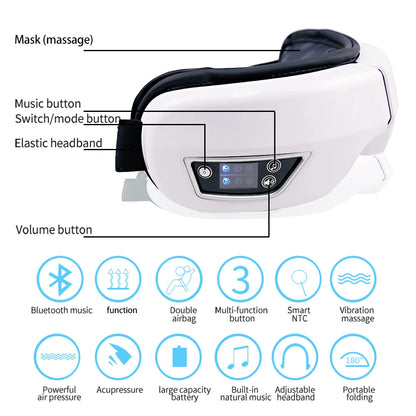 AuraEye™ 6D Therapy Mask